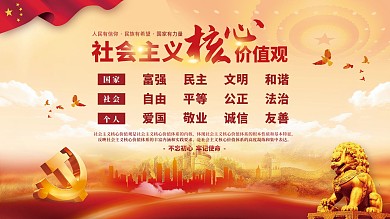 党建风建党百年社会主义核心价值观党史展板