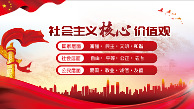 红色建党百年社会主义核心价值观党建风展板