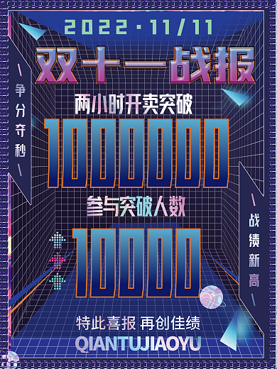酸性教育培训双十一教育机构喜报战报海报