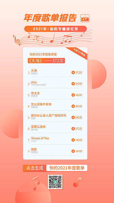 年度歌单报告手机长图
