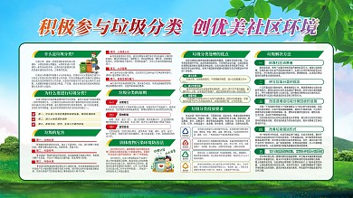 垃圾分类城市生活垃圾分类指导内容展板