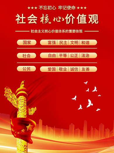 社会主义核心价值观海报