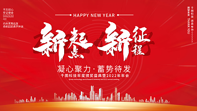 简约大气2022年年会会背景展板