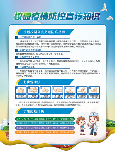 校园疫情防疫抗疫科普知识宣传系列海报
