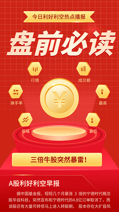 金红金融理财基金股市行情海报原创