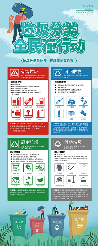 垃圾分类展架图片