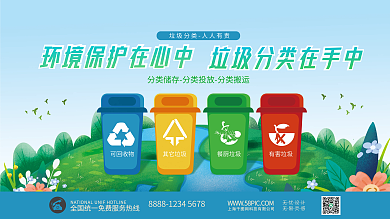 垃圾分类创文明城市社区公益环保海报展板