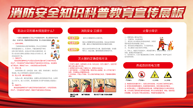 消防安全知识科普教育宣传展板