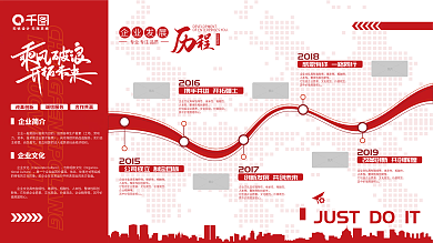 简约企业发展历程大事记时间轴创意展板