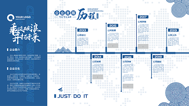 蓝色创意企业发展历程时间轴大事记展板