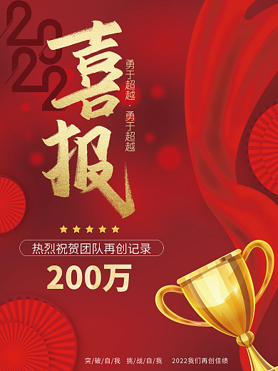 2022再创佳绩团队记录喜报海报