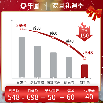 双旦通用价格主图