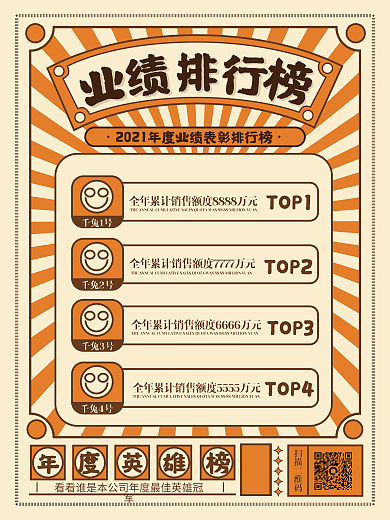 喜庆简约企业公司年度表彰排行榜海报