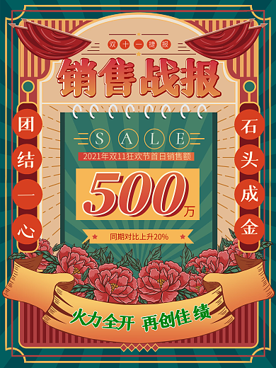 双十一复古喜报海报