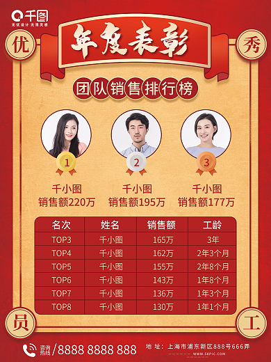 公司年度表彰排行榜海报