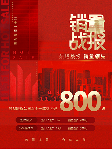创意大气喜庆房地产双十一热销成交销售海报