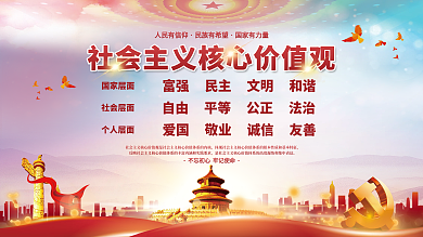 党建风建党百年社会主义核心价值观党史展板