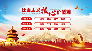 党建风建党百年社会主义核心价值观党史展板