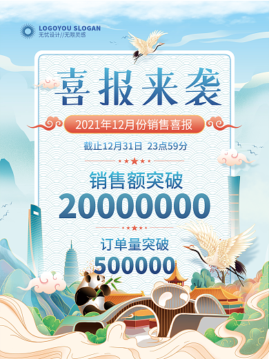 国潮风企业战报销售喜报海报