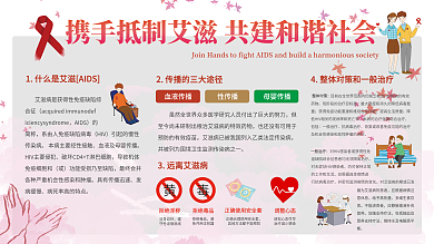 预防艾滋病宣传展板海报
