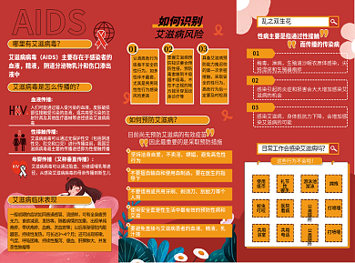 2021年世界艾滋病日公益宣传三折页