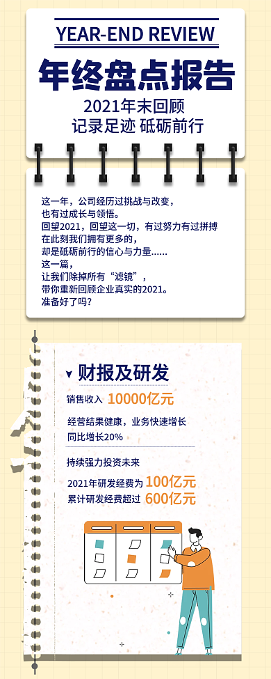 黄色年终回顾年终盘点报告手机海报长图