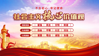 建党百年社会主义核心价值观党建背景展板