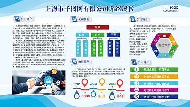 企业文化企业发展企业介绍企业展板
