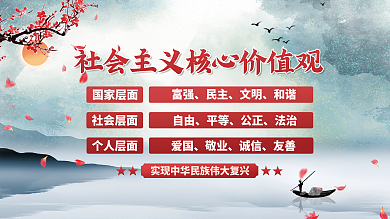 中国风社会主义核心价值观党建海报展板背景