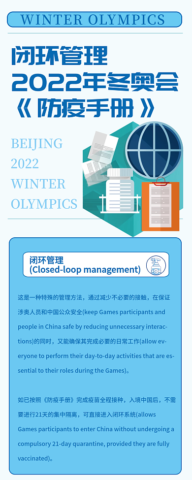 闭环管理2022年冬奥会防疫手册