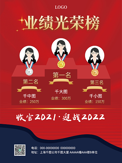 企业年会红色喜庆业绩光荣榜表彰喜报海报