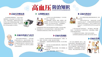 高血压防治知识宣传