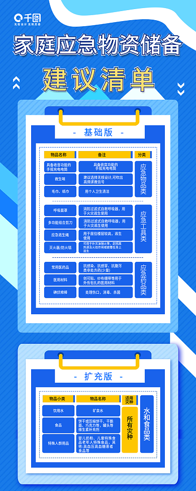 家庭应急物资储备建议清单简约信息长图