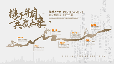 时尚简约原创企业公司发展历程时间轴