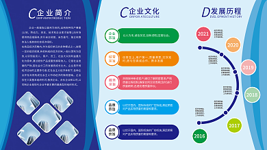 企业简介企业文化展板