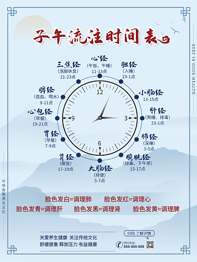 子午流注五脏六腑养生时间表