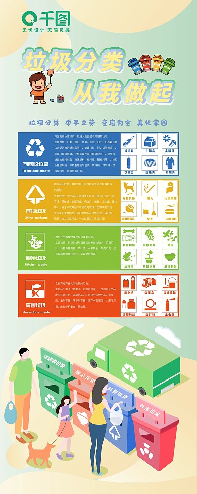 垃圾分类宣传易拉宝展架