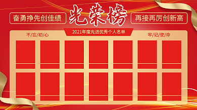 2022年优秀人物光荣榜海报