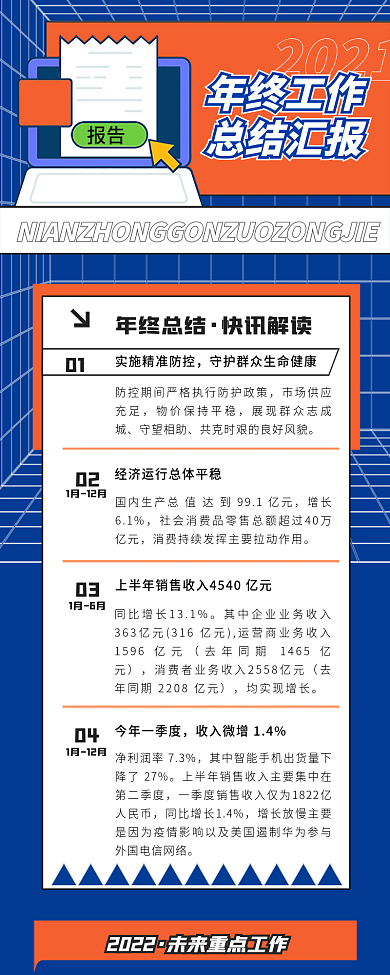 工作报告年终盘点企业行政信息长图海报