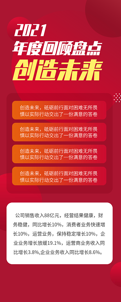 年终盘点企业行政信息长图