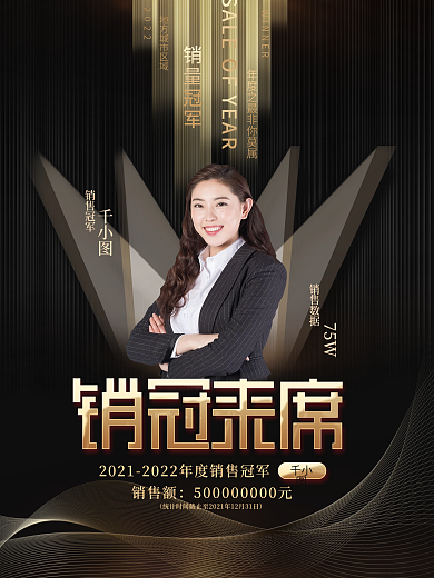 黑金大气公司企业年度人物员工光荣榜海报