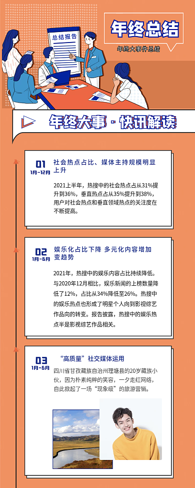 工作报告年终盘点企业行政信息长图海报