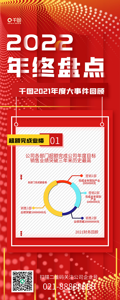 公司企业年终盘点事件回顾简约红色长图海报