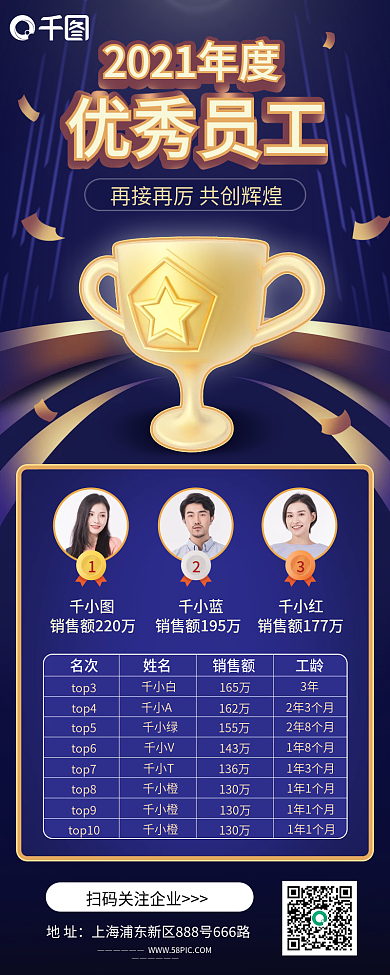 优秀员工表彰表单手机长图海报