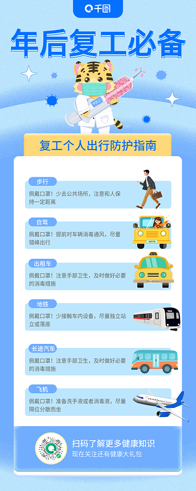 节后复工疫情防控指南海报长图