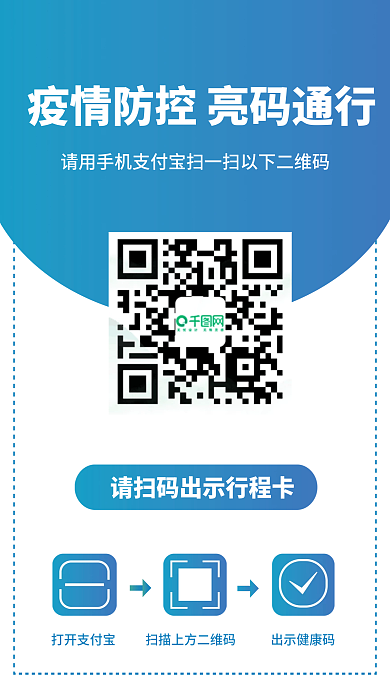 疫情防控扫码通行健康码二维码支付码行程卡