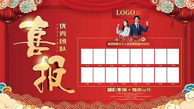 大气年度员工喜报业绩销售榜单展板