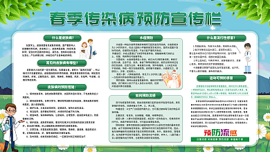 春季皮炎预防科普展板