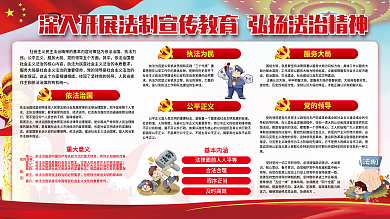 深入开展法制宣传教育弘扬法治精神党建展板