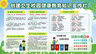 爱护环境校园卫生宣传栏展板